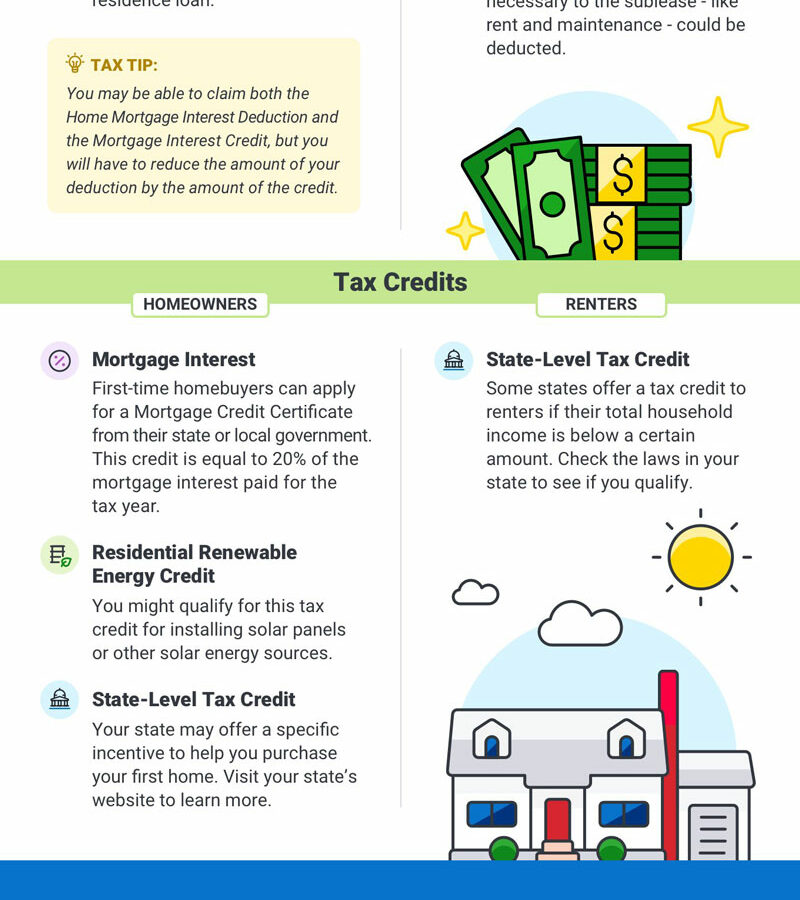 tax-breaks-for-homeowners-and-renters-the-official-blog-of-taxslayer