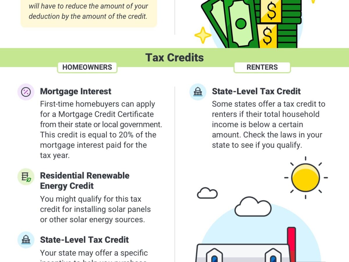 tax-breaks-for-homeowners-and-renters-min-5-the-official-blog-of
