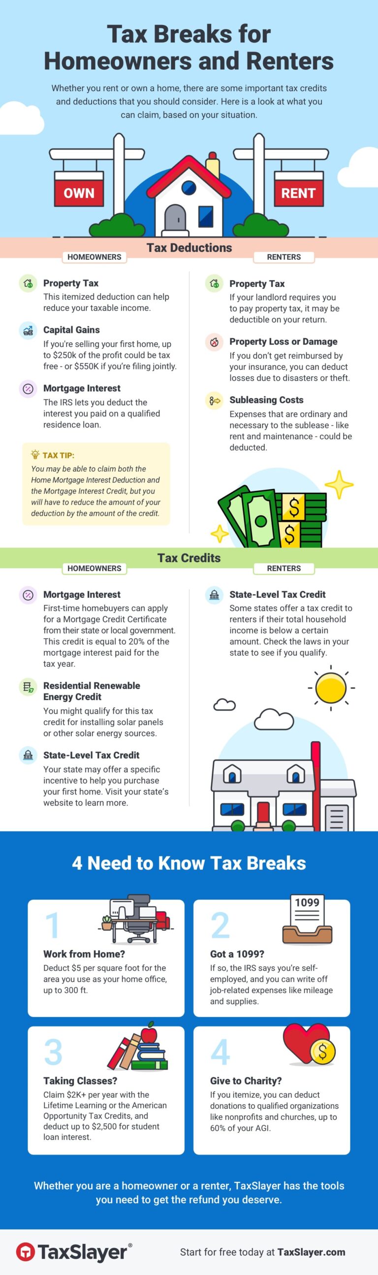 7 Tax Deductions for Renters & Credits You May Qualify For