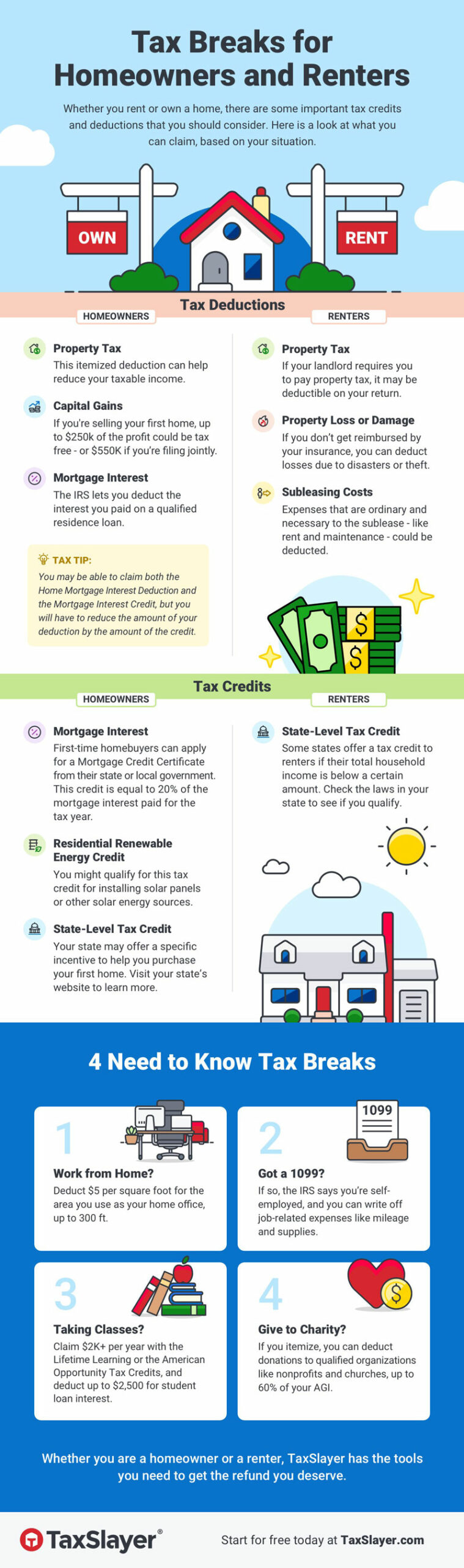 tax-breaks-for-homeowners-and-renters-the-official-blog-of-taxslayer