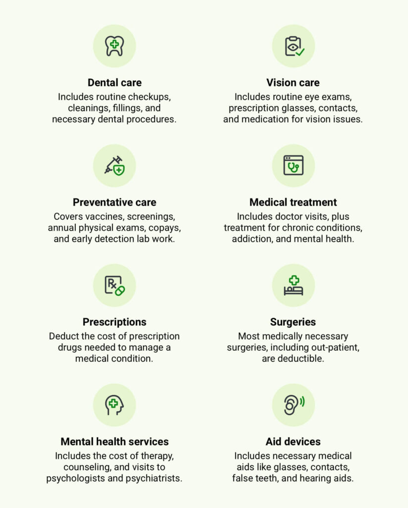 tax-deductions-for-medical-and-dental-expenses_2