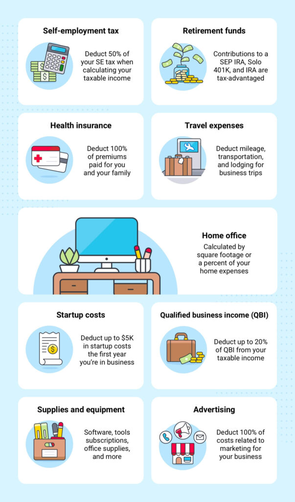 self-employed-tax-deductions_2