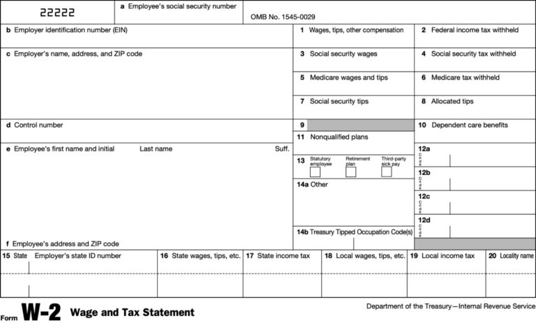 What Is a W-2 Form? Who Gets One & How to Read it